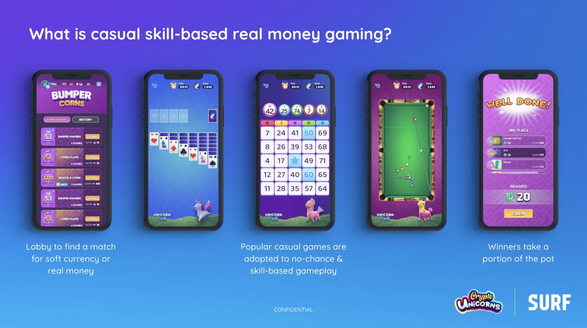 Crypto Unicorns: Expanding the Universe with Casual & 2nd Party Games