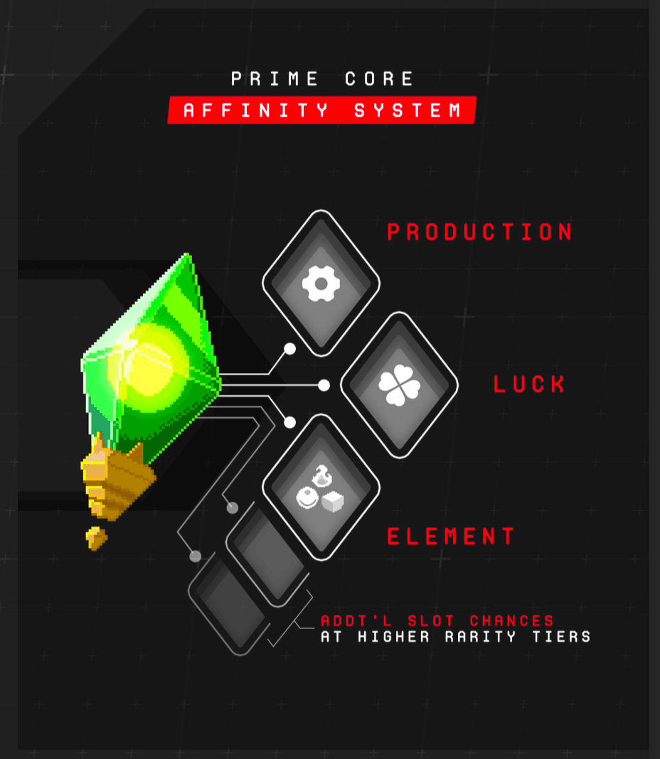 Neo Olympus Game